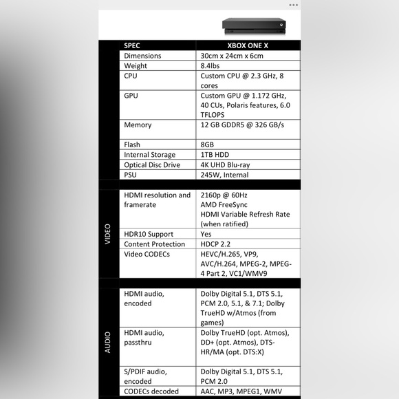 Xbox One X console with power cord - Picture 4 of 5